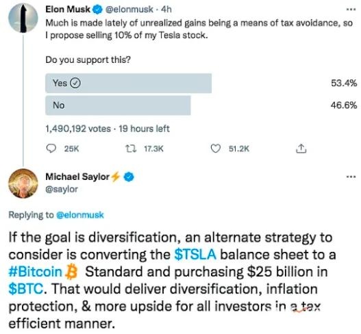 比特币将进入永恒牛市的逻辑是什么？