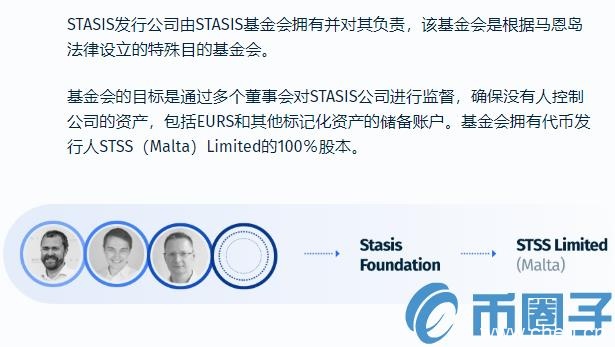 EURS是什么币？EURS币官网总量及上架交易中心数量