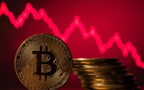 炒比特币现在价格(比特币从2009到2021价格)