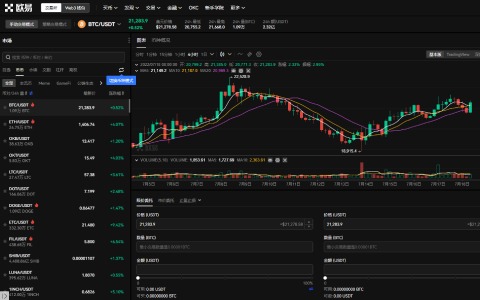 欧易okex官方最新版 欧易下载官网手机版2022年-第1张图片-欧易下载