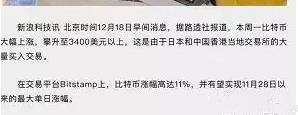 是什么原因让比特币昨夜大涨逾11%!新年将至牛市要来了吗?