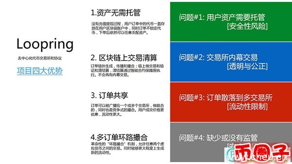 路印币lrc币交易平台,路印协议lrc币价格