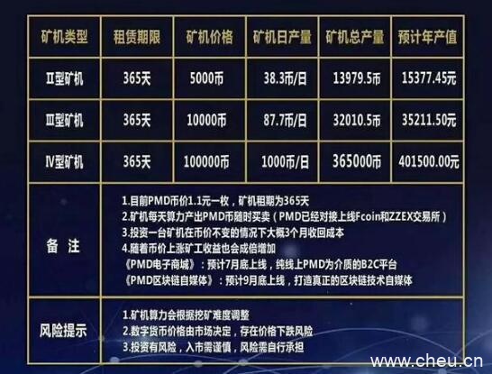 pmd矿机靠谱吗？揭秘pmd币骗局