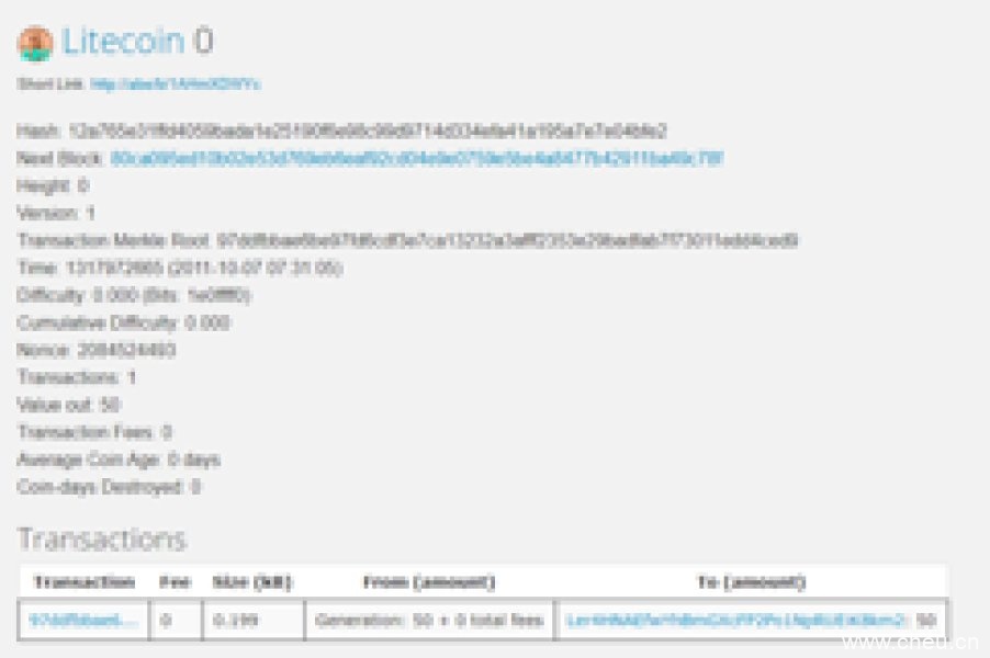 LTC创始人李启威做客火币,聊聊LTC历史与未来