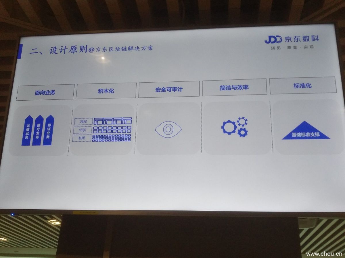 国外巨头忙着发币时,国内的BAT们在做什么? 国外巨头忙着发币时,国内的BAT们在做什么?