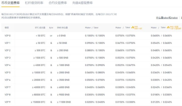 7497bb505589ef86bb4abd87e9b92d49