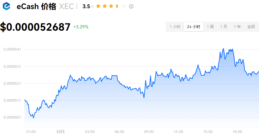 0f653ac5dfedc255c6d26132eca057d7