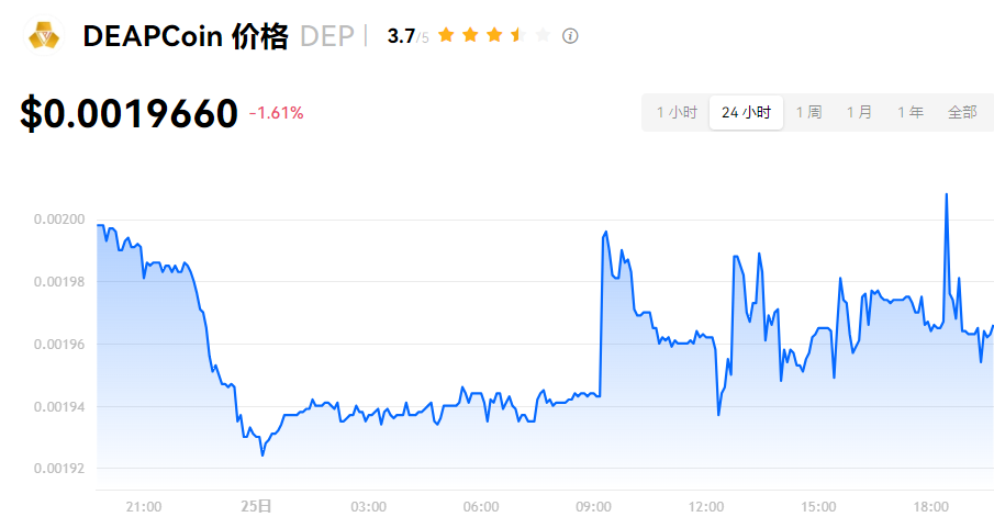 17520c31a1ad0996d34a479d307ef547