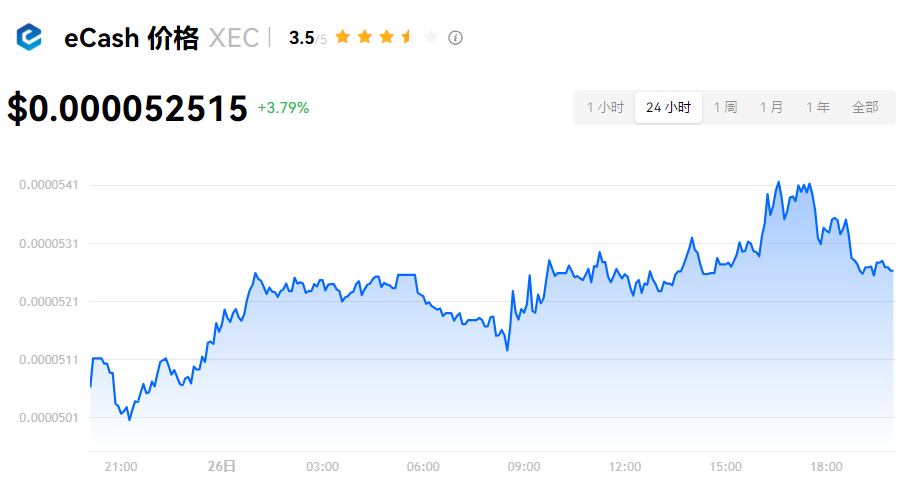 50ab5b6a8f82cd060b9cccae7dd51e63