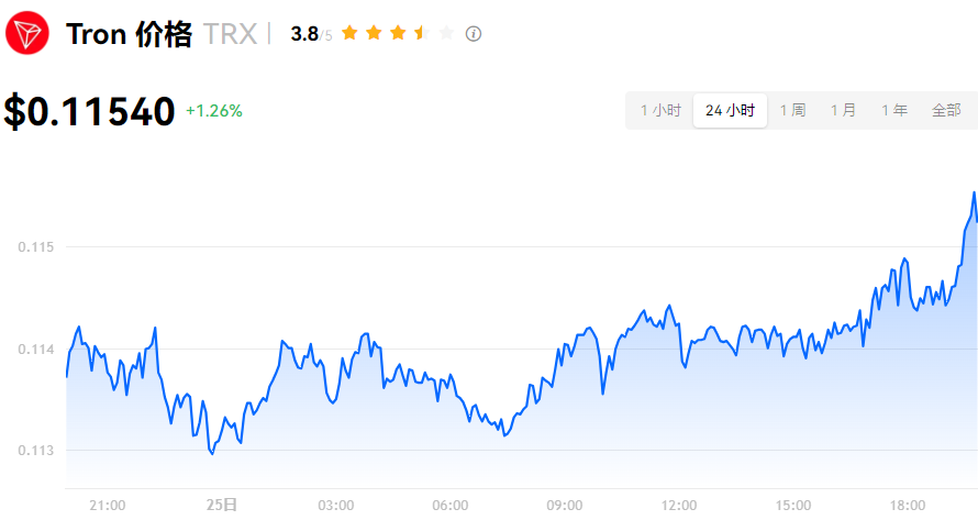 d7649b5f366886e09625e20bff55185c