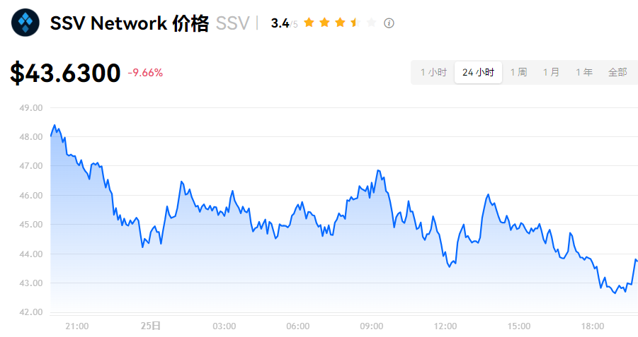 f2f74507149cd0c15f1e5cfd6c60d4de