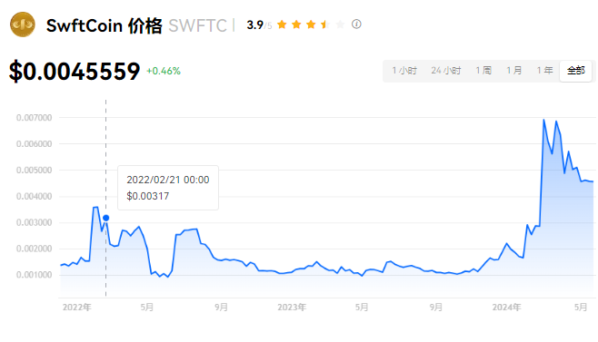 5c89bc616205b94d638537dc09f5ad88