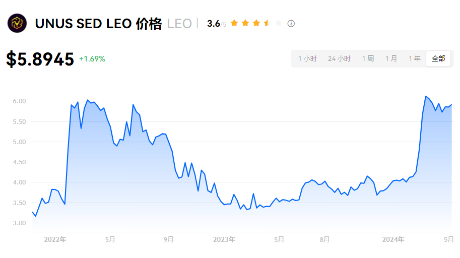 8d658be0206bccc5936091468de9cef6