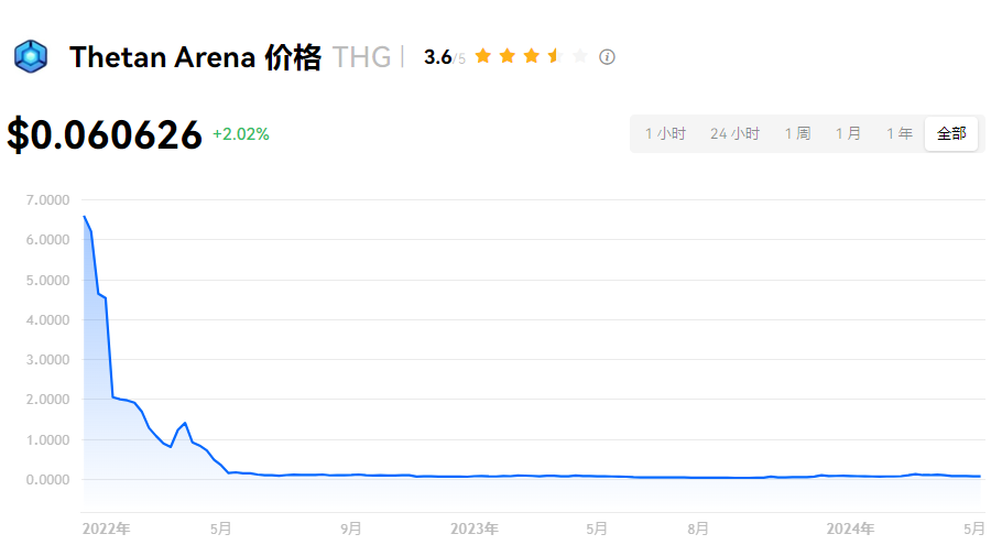 9e53471e90bd0f090dceb64e8b8d3474