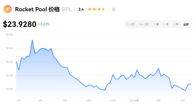 ae3b56123f998c99b67b4e8a9dec0d4b ae3b56123f998c99b67b4e8a9dec0d4b