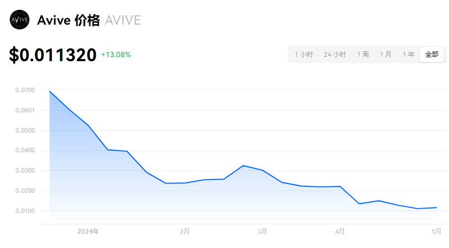 f1df2a275b01d7101c7622ea464243a4