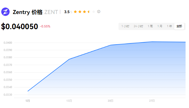 228b8150361273e21748956bb5353e1c