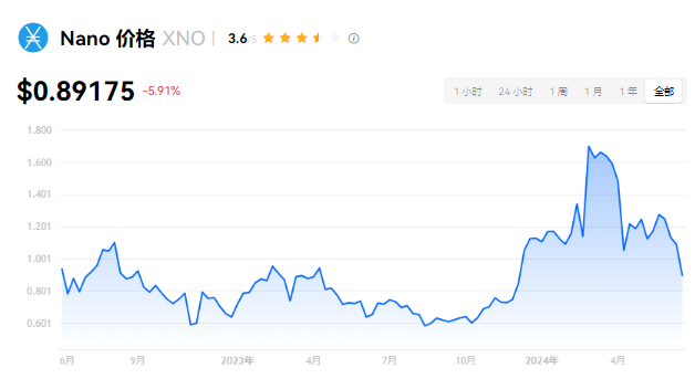 23374cbd4f0ad770e84a3e750d8055ba