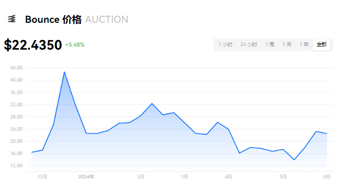 4a499e75e071983c9a9a568579f78d9e 4a499e75e071983c9a9a568579f78d9e