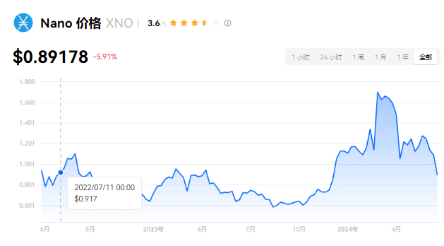 c94ba644129e678f87d870347bdf7ae3