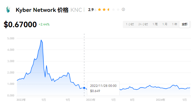 e43cbaff678bdc8506b63be5582247f1